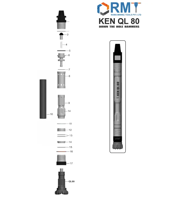 KEN QL 80